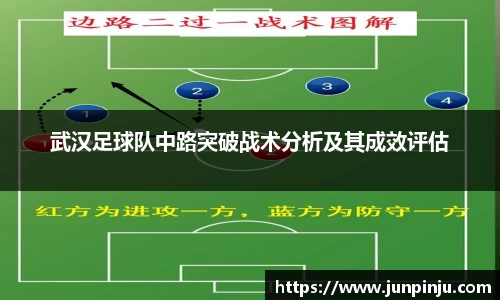 武汉足球队中路突破战术分析及其成效评估