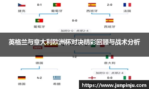 英格兰与意大利欧洲杯对决精彩回顾与战术分析